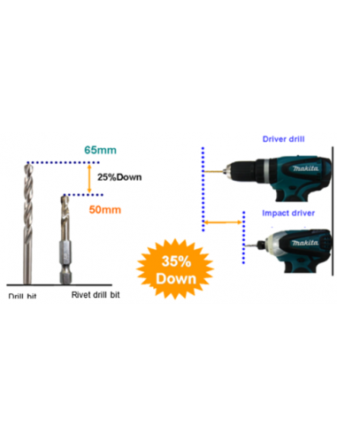 Makita needipuur 3,3x50mm-10tk