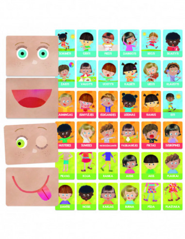 HEADU Flashcards Emotions and Actions... HEADU Flashcards Emotions and Actions...