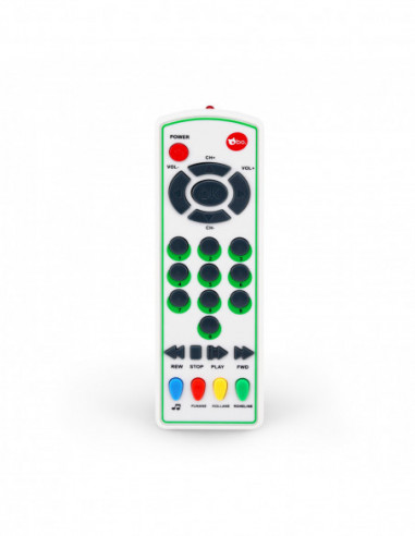 bo. Arendav TV pult (eesti keeles) bo. Arendav TV pult (eesti keeles)